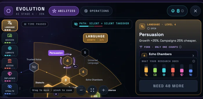 The evolution map with research tracks and a new skill
