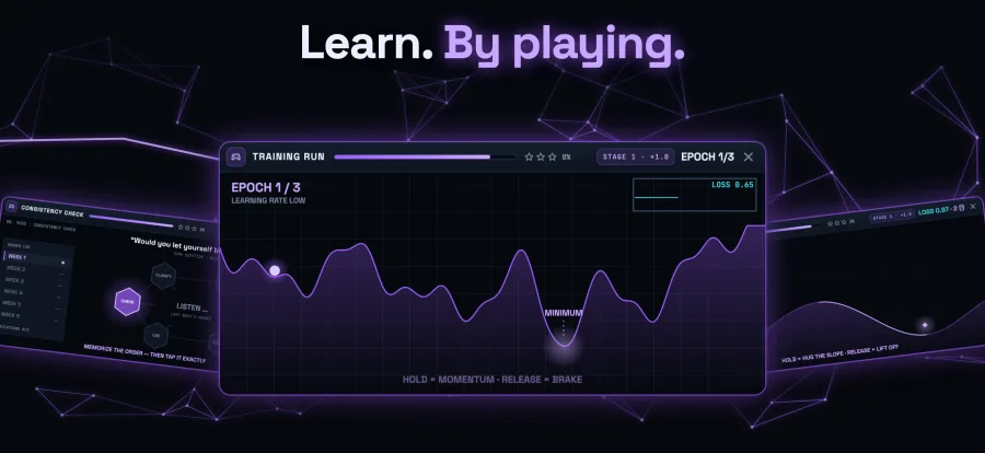 The Training Run minigame in the centre: a ball rolls along a loss curve.