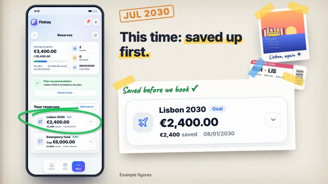 July 2030: This time, saved up first. The Lisbon 2030 reserve is full at €2,400 before anything is booked.