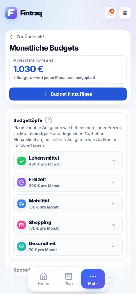 Monatsbudgets mit fünf Budget-Töpfen für Lebensmittel, Freizeit, Mobilität, Shopping und Gesundheit