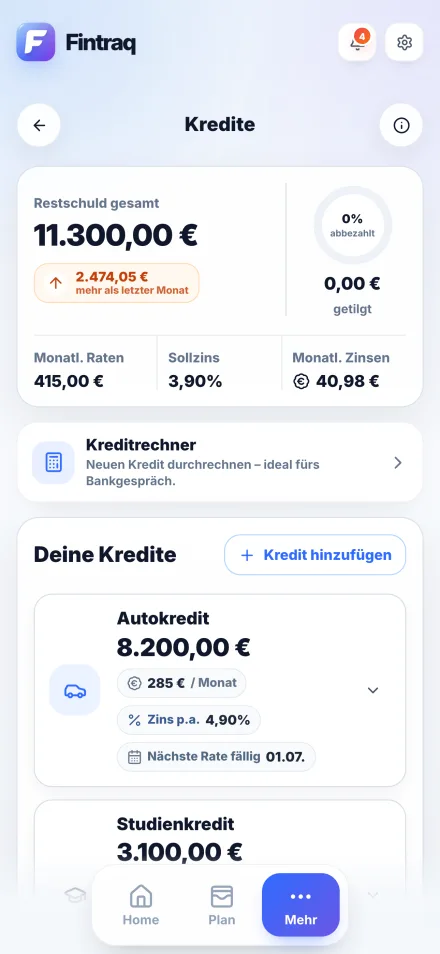 Kredite-Bildschirm mit gesamter Restschuld, dem Einstieg zum Kreditrechner und Karten für Autokredit und Studienkredit