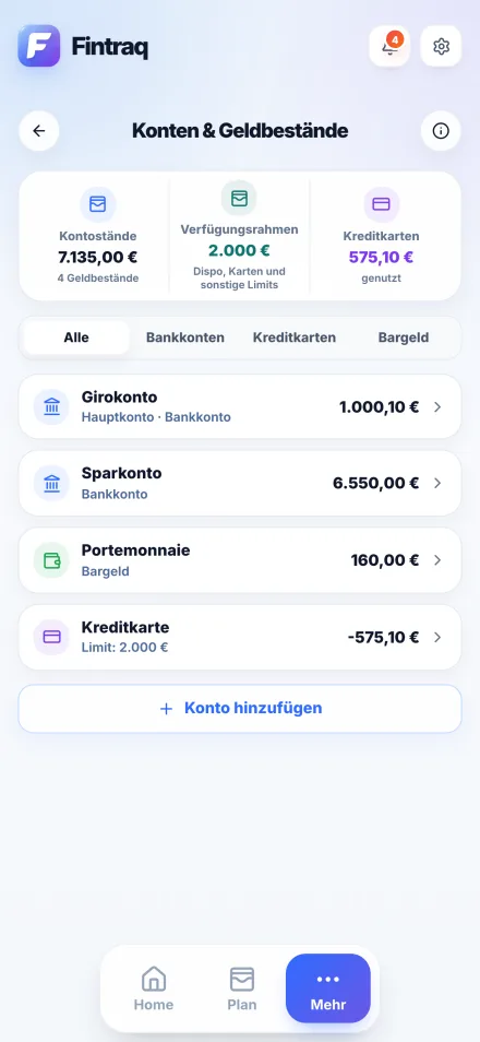 Konten und Salden mit Gesamtbestand, verfügbaren Limits und einer Liste aus Giro-, Bargeld- und Kreditkartenkonten