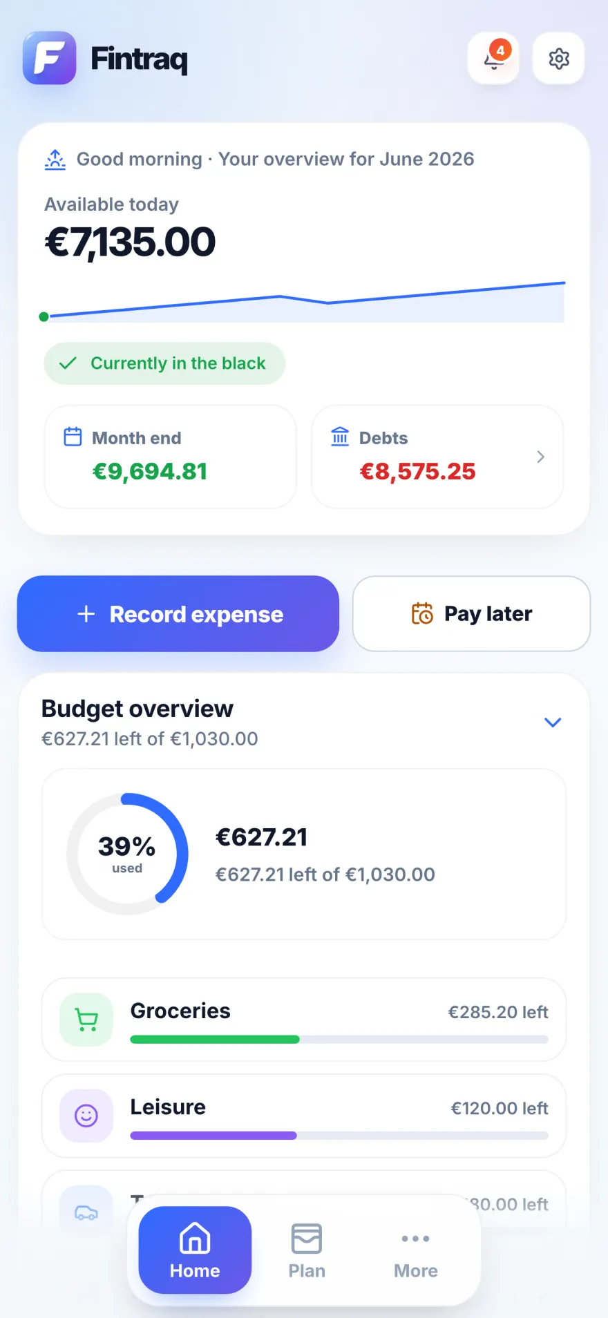 Fintraq home screen with the amount available today, the month-end figure and the budget overview
