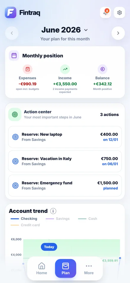Month plan with expenses, income, month balance, three open actions and the account trend chart