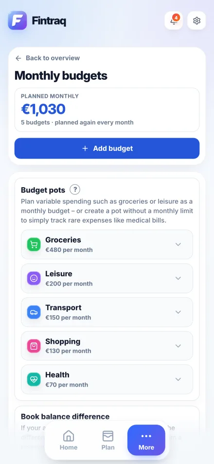 Monthly budgets screen with five budget pots for groceries, leisure, transport, shopping and health