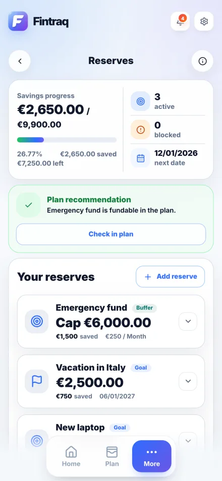 Reserves screen with savings progress, a plan recommendation and reserves for an emergency fund, a holiday and a laptop