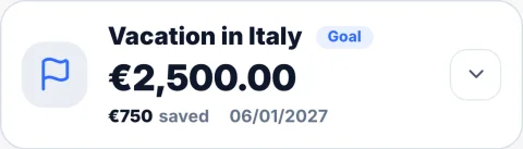 Goal: vacation in Italy, €2,500 by June 2027, €750 saved.