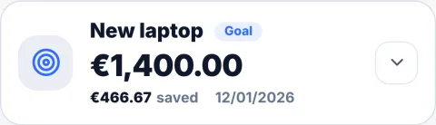 Goal: new laptop, €1,400 by December 2026, €466.67 saved.