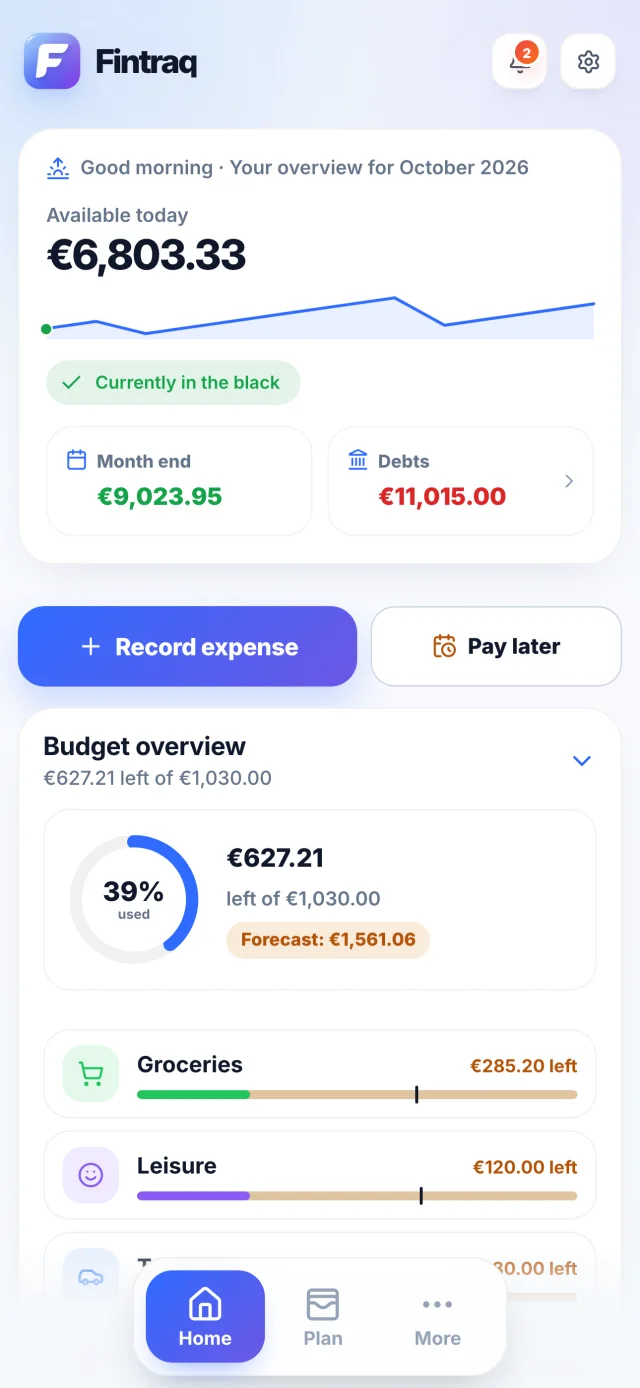 Fintraq: overview of your available money