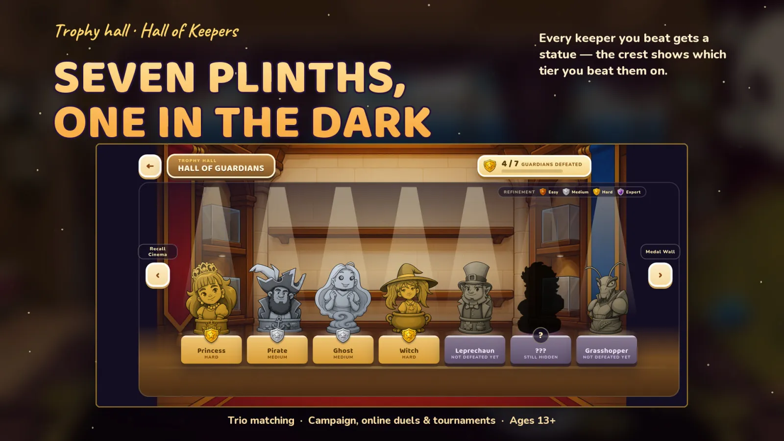 The hall of keepers with statues on plinths, showing which opponents have been defeated and on which difficulty