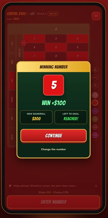 Screen shown when the win goal has been reached